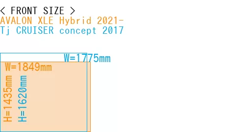 #AVALON XLE Hybrid 2021- + Tj CRUISER concept 2017